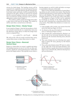 Machine Elements in Mechanical Design.pdf
