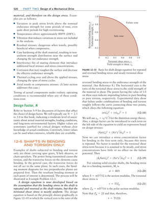 Machine Elements in Mechanical Design.pdf