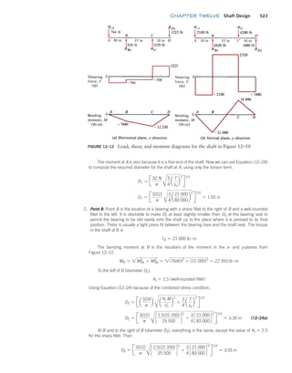 Machine Elements in Mechanical Design.pdf