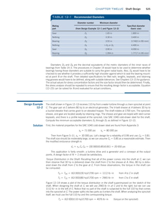 Machine Elements in Mechanical Design.pdf