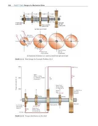 Machine Elements in Mechanical Design.pdf