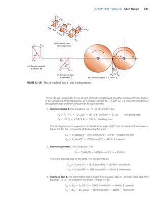 Machine Elements in Mechanical Design.pdf