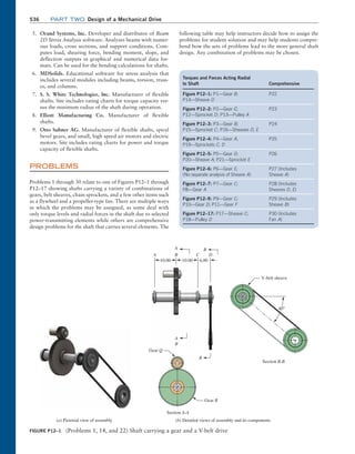 Machine Elements in Mechanical Design.pdf