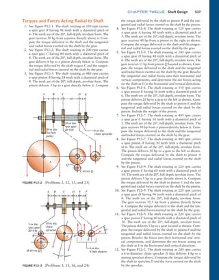 Machine Elements in Mechanical Design.pdf
