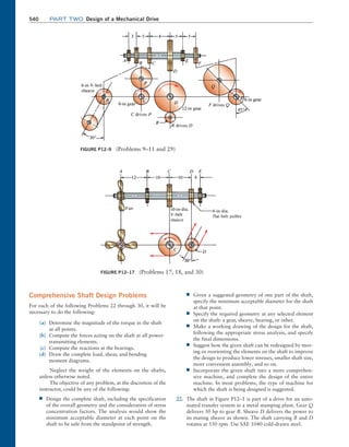 Machine Elements in Mechanical Design.pdf