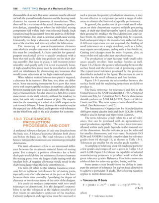 Machine Elements in Mechanical Design.pdf