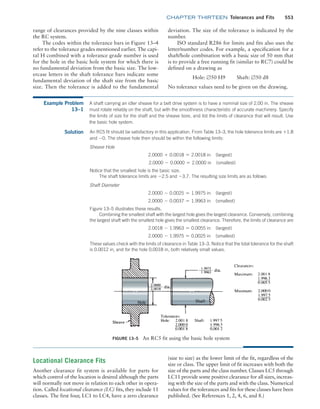 Machine Elements in Mechanical Design.pdf