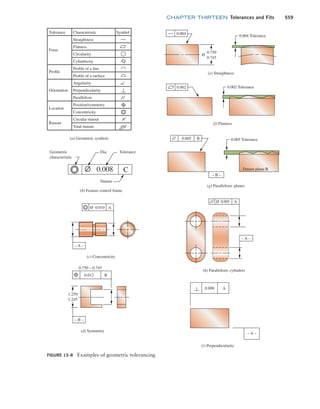 Machine Elements in Mechanical Design.pdf