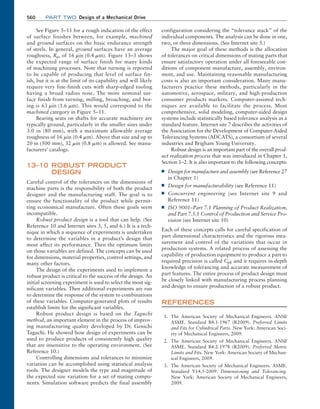 Machine Elements in Mechanical Design.pdf