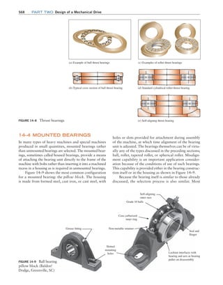 Machine Elements in Mechanical Design.pdf