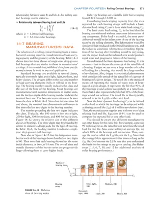 Machine Elements in Mechanical Design.pdf
