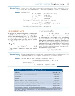 Machine Elements in Mechanical Design.pdf
