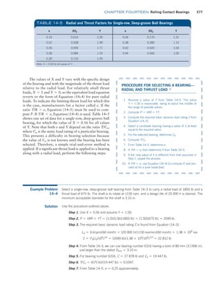 Machine Elements in Mechanical Design.pdf