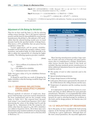 Machine Elements in Mechanical Design.pdf