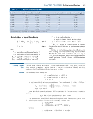Machine Elements in Mechanical Design.pdf