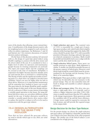 Machine Elements in Mechanical Design.pdf