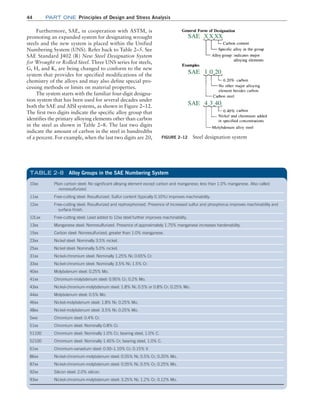 44 Part one Principles of Design and Stress Analysis
Furthermore, SAE, in cooperation with ASTM, is
promoting an expanded system for designating wrought
steels and the new system is placed within the Unified
Numbering System (UNS). Refer back to Table 2–5. See
SAE Standard J402 (R) New Steel Designation System
for Wrought or Rolled Steel. Three UNS series for steels,
G, H, and K, are being changed to conform to the new
system that provides for specified modifications of the
chemistry of the alloys and may also define special pro-
cessing methods or limits on material properties.
The system starts with the familiar four-digit designa-
tion system that has been used for several decades under
both the SAE and AISI systems, as shown in Figure 2–12.
The first two digits indicate the specific alloy group that
identifies the primary alloying elements other than carbon
in the steel as shown in Table 2–8. The last two digits
indicate the amount of carbon in the steel in hundredths
of a percent. For example, when the last two digits are 20, FIGURE 2–12 Steel designation system
SAE
SAE
SAE X
1
4 3 40
0 20
X XX
10xx Plain carbon steel: No significant alloying element except carbon and manganese; less than 1.0% manganese. Also called
nonresulfurized.
11xx Free-cutting steel: Resulfurized. Sulfur content (typically 0.10%) improves machinability.
12xx Free-cutting steel: Resulfurized and rephosphorized. Presence of increased sulfur and phosphorus improves machinability and
surface finish.
12Lxx Free-cutting steel: Lead added to 12xx steel further improves machinability.
13xx Manganese steel: Nonresulfurized. Presence of approximately 1.75% manganese increases hardenability.
15xx Carbon steel: Nonresulfurized; greater than 1.0% manganese.
23xx Nickel steel: Nominally 3.5% nickel.
25xx Nickel steel: Nominally 5.0% nickel.
31xx Nickel-chromium steel: Nominally 1.25% Ni; 0.65% Cr.
33xx Nickel-chromium steel: Nominally 3.5% Ni; 1.5% Cr.
40xx Molybdenum steel: 0.25% Mo.
41xx Chromium-molybdenum steel: 0.95% Cr; 0.2% Mo.
43xx Nickel-chromium-molybdenum steel: 1.8% Ni; 0.5% or 0.8% Cr; 0.25% Mo.
44xx Molybdenum steel: 0.5% Mo.
46xx Nickel-molybdenum steel: 1.8% Ni; 0.25% Mo.
48xx Nickel-molybdenum steel: 3.5% Ni; 0.25% Mo.
5xxx Chromium steel: 0.4% Cr.
51xx Chromium steel: Nominally 0.8% Cr.
51100 Chromium steel: Nominally 1.0% Cr; bearing steel, 1.0% C.
52100 Chromium steel: Nominally 1.45% Cr; bearing steel, 1.0% C.
61xx Chromium-vanadium steel: 0.50–1.10% Cr; 0.15% V.
86xx Nickel-chromium-molybdenum steel: 0.55% Ni; 0.5% Cr; 0.20% Mo.
87xx Nickel-chromium-molybdenum steel: 0.55% Ni; 0.5% Cr; 0.25% Mo.
92xx Silicon steel: 2.0% silicon.
93xx Nickel-chromium-molybdenum steel: 3.25% Ni; 1.2% Cr; 0.12% Mo.
TABLE 2–8 Alloy Groups in the SAE Numbering System
M02_MOTT1184_06_SE_C02.indd 44 3/13/17 4:06 PM
 