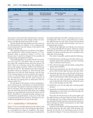 Machine Elements in Mechanical Design.pdf