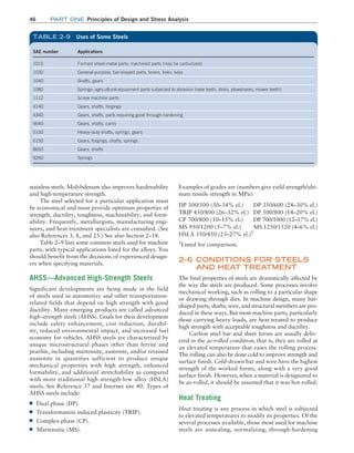 46 Part one Principles of Design and Stress Analysis
Examples of grades are (numbers give yield strength/ulti-
mate tensile strength in MPa):
DP 300/500 (30–34% el.) DP 350/600 (24–30% el.)
TRIP 450/800 (26–32% el.) DP 500/800 (14–20% el.)
CP 700/800 (10–15% el.) DP 700/1000 (12–17% el.)
MS 950/1200 (5–7% el.) MS 1250/1520 (4–6% el.)
HSLA 350/450 (23–27% el.)1
1
Listed for comparison.
2–6 CONDITIONS FOR STEELS
AND HEAT TREATMENT
The final properties of steels are dramatically affected by
the way the steels are produced. Some processes involve
mechanical working, such as rolling to a particular shape
or drawing through dies. In machine design, many bar-
shaped parts, shafts, wire, and structural members are pro-
duced in these ways. But most machine parts, particularly
those carrying heavy loads, are heat-treated to produce
high strength with acceptable toughness and ductility.
Carbon steel bar and sheet forms are usually deliv-
ered in the as-rolled condition; that is, they are rolled at
an elevated temperature that eases the rolling process.
The rolling can also be done cold to improve strength and
surface finish. Cold-drawn bar and wire have the highest
strength of the worked forms, along with a very good
surface finish. However, when a material is designated to
be as-rolled, it should be assumed that it was hot-rolled.
Heat Treating
Heat treating is any process in which steel is subjected
to elevated temperatures to modify its properties. Of the
several processes available, those most used for machine
steels are annealing, normalizing, through-hardening
stainless steels. Molybdenum also improves hardenability
and high-temperature strength.
The steel selected for a particular application must
be economical and must provide optimum properties of
strength, ductility, toughness, machinability, and form-
ability. Frequently, metallurgists, manufacturing engi-
neers, and heat-treatment specialists are consulted. (See
also References 3, 8, and 25.) See also Section 2–18.
Table 2–9 lists some common steels used for machine
parts, with typical applications listed for the alloys. You
should benefit from the decisions of experienced design-
ers when specifying materials.
AHSS—Advanced High-Strength Steels
Significant developments are being made in the field
of steels used in automotive and other transportation-
related fields that depend on high strength with good
ductility. Many emerging products are called advanced
high-strength steels (AHSS). Goals for their development
include safety enhancement, cost reduction, durabil-
ity, reduced environmental impact, and increased fuel
economy for vehicles. AHSS steels are characterized by
unique microstructural phases other than ferrite and
pearlite, including martensite, austenite, and/or retained
austenite in quantities sufficient to produce unique
mechanical properties with high strength, enhanced
formability, and additional stretchability as compared
with more traditional high strength-low alloy (HSLA)
steels. See Reference 37 and Internet site 40. Types of
AHSS steels include:
■
■ Dual phase (DP).
■
■ Transformation induced plasticity (TRIP).
■
■ Complex phase (CP).
■
■ Martensitic (MS).
SAE number Applications
1015 Formed sheet-metal parts; machined parts (may be carburized)
1030 General-purpose, bar-shaped parts, levers, links, keys
1040 Shafts, gears
1080 Springs; agricultural equipment parts subjected to abrasion (rake teeth, disks, plowshares, mower teeth)
1112 Screw machine parts
4140 Gears, shafts, forgings
4340 Gears, shafts, parts requiring good through-hardening
4640 Gears, shafts, cams
5150 Heavy-duty shafts, springs, gears
6150 Gears, forgings, shafts, springs
8650 Gears, shafts
9260 Springs
TABLE 2–9 Uses of Some Steels
M02_MOTT1184_06_SE_C02.indd 46 3/13/17 4:06 PM
 