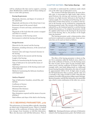 Machine Elements in Mechanical Design.pdf