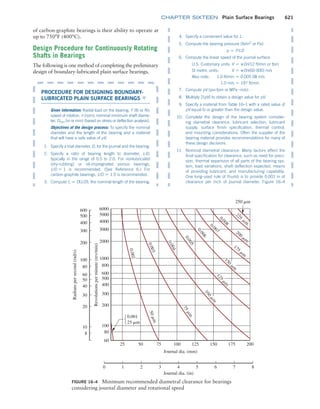 Machine Elements in Mechanical Design.pdf