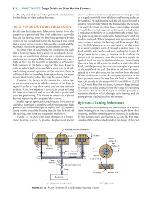 Machine Elements in Mechanical Design.pdf