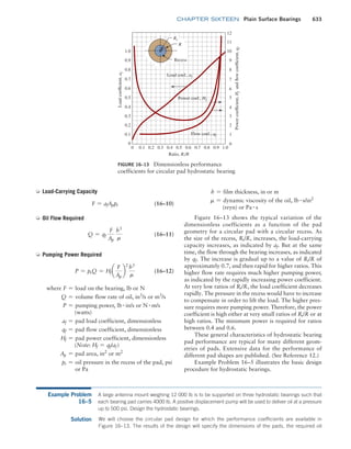 Machine Elements in Mechanical Design.pdf