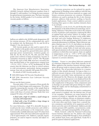 Machine Elements in Mechanical Design.pdf