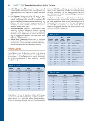 Machine Elements in Mechanical Design.pdf