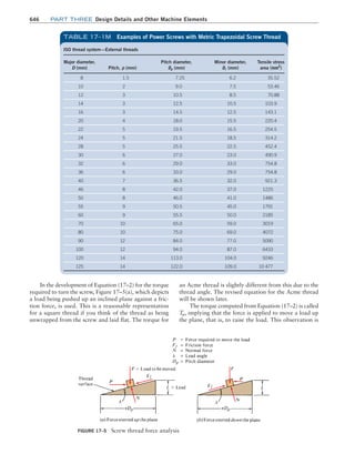 Machine Elements in Mechanical Design.pdf
