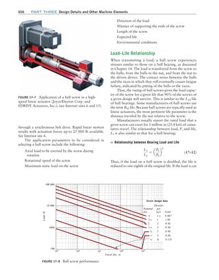 Machine Elements in Mechanical Design.pdf