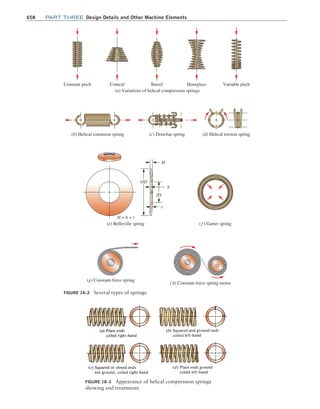 Machine Elements in Mechanical Design.pdf