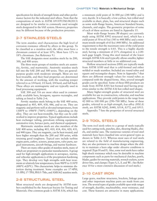 chapter TWO  Materials in Mechanical Design 51
a minimum yield point of 36 000 psi (248 MPa) and is
very ductile. It is basically a low-carbon, hot-rolled steel
available in sheet, plate, bar, and structural shapes such
as some wide-flange beams, American Standard beams,
channels, and angles. The geometric properties of some
of each of these sections are listed in Appendix 15.
Most wide-flange beams (W-shapes) are currently
made using ASTM A992 structural steel, which has a
yield point of 50 to 65 ksi (345 to 448 MPa) and a mini-
mum tensile strength of 65 ksi (448 MPa). An additional
requirement is that the maximum ratio of the yield point
to the tensile strength is 0.85. This is a highly ductile
steel, having a minimum of 21% elongation in a 2.00-
inch gage length. Using this steel instead of the lower
strength ASTM A36 steel typically allows smaller, lighter
structural members at little or no additional cost.
Hollow structural sections (HSS) are typically made
from ASTM A500 steel that is cold-formed and either
welded or made seamless. Included are round tubes and
square and rectangular shapes. Note in Appendix 7 that
there are different strength values for round tubes as
compared with the shaped forms. Also, several strength
grades can be specified. Some of these HSS products are
made from ASTM A501 hot-formed steel having prop-
erties similar to the ASTM A36 hot-rolled steel shapes.
Many higher-strength grades of structural steel are
available for use in construction, vehicular, and machine
applications. They provide yield points in the range from
42 000 to 100 000 psi (290–700 MPa). Some of these
grades, referred to as high-strength, low-alloy (HSLA)
steels, are ASTM A242, A440, A514, A572, and A913.
Appendix 7 lists the properties of several structural
steels.
2–9 TOOL STEELS
The term tool steels refers to a group of steels typically
used for cutting tools, punches, dies, shearing blades, chis-
els, and similar uses. The numerous varieties of tool steel
materials have been classified into seven general types as
shown in Table 2–11. Whereas most uses of tool steels
are related to the field of manufacturing engineering,
they are also pertinent to machine design where the abil-
ity to maintain a keen edge under abrasive conditions is
required (Type H and F). Also, some tool steels have rather
high shock resistance which may be desirable in machine
components such as parts for mechanical clutches, pawls,
blades, guides for moving materials, wrench sockets, screw
driver bits, and clamps (Types S, L, F, and W). (See Refer-
ence 10 for a more extensive discussion of tool steels.)
2–10 CAST IRON
Large gears, machine structures, brackets, linkage parts,
and other important machine parts are made from cast
iron. The several types of grades available span wide ranges
of strength, ductility, machinability, wear resistance, and
cost. These features are attractive in many applications.
specification for details of strength limits and other perfor-
mance factors for the indicated steel alloys. Note that the
compositions of steels in ASTM A915/915M-08(2013)
are designed to be similar to commonly used wrought
steels designated in the SAE system. However, properties
may be different because of the production processes.
2–7 STAINLESS STEELS
The term stainless steel characterizes the high level of
corrosion resistance offered by alloys in this group. To
be classified as a stainless steel, the alloy must have a
chromium content of at least 10%. Most have 12% to
18% chromium. (See Reference 9.)
The SAE designates most stainless steels by its 200,
300, and 400 series.
The three main groups of stainless steels are austen-
itic, ferritic, and martensitic. Austenitic stainless steels
fall into the SAE 200 and 300 series. They are general-
purpose grades with moderate strength. Most are not
heat-treatable, and their final properties are determined
by the amount of working, with the resulting temper
referred to as 1/4 hard, 1/2 hard, 3/4 hard, and full hard.
These alloys are nonmagnetic and are typically used in
food processing equipment.
SAE 304 and 316 are most often used in commer-
cially available bars, hexagons, squares rectangles, and
tubing as listed in Table 2–6.
Ferritic stainless steels belong to the SAE 400 series,
designated as 405, 409, 430, 446, and so on. They are
magnetic and perform well at elevated temperatures, from
1300°F to 1900°F (700°C–1040°C), depending on the
alloy. They are not heat-treatable, but they can be cold-
worked to improve properties. Typical applications include
heat exchanger tubing, petroleum refining equipment,
automotive trim, furnace parts, and chemical equipment.
Martensitic stainless steels are also members of the
SAE 400 series, including 403, 410, 414, 416, 420, 431,
and 440 types. They are magnetic, can be heat-treated, and
have higher strength than the 200 and 300 series, while
retaining good toughness. Typical uses include turbine
engine parts, cutlery, scissors, pump parts, valve parts, sur-
gical instruments, aircraft fittings, and marine hardware.
There are many other grades of stainless steels, many of
which are proprietary to particular manufacturers. A group
used for high-strength applications in aerospace, marine,
and vehicular applications is of the precipitation-hardening
type. They develop very high strengths with heat treat-
ments at relatively low temperatures, from 900°F to 1150°F
(480°C–620°C). This characteristic helps to minimize dis-
tortion during treatment. Some examples are 17-4PH,
15-5PH, 17-7PH, PH15-7Mo, and AMS362 stainless steels.
2–8 STRUCTURAL STEEL
Most structural steels are designated by ASTM num-
bers established by the American Society for Testing and
Materials. One common grade is ASTM A36, which has
M02_MOTT1184_06_SE_C02.indd 51 3/13/17 4:06 PM
 