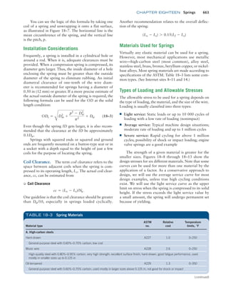 Machine Elements in Mechanical Design.pdf