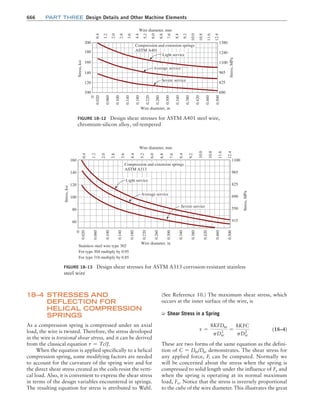 Machine Elements in Mechanical Design.pdf
