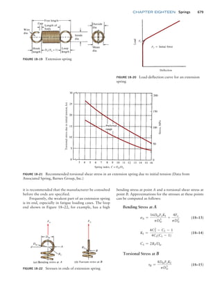 Machine Elements in Mechanical Design.pdf