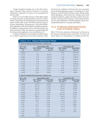 Machine Elements in Mechanical Design.pdf