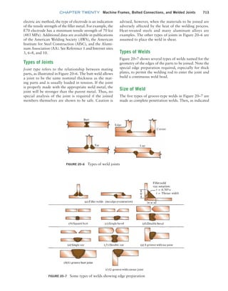 Machine Elements in Mechanical Design.pdf