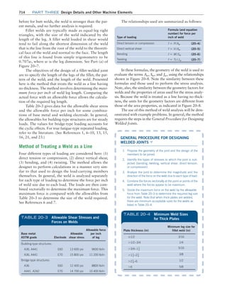 Machine Elements in Mechanical Design.pdf
