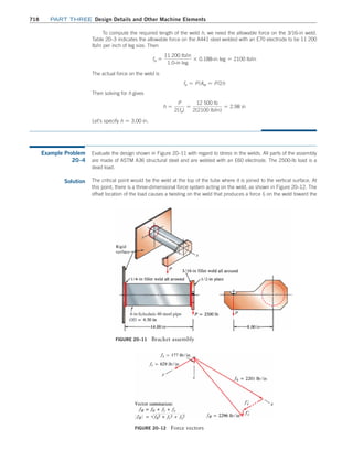 Machine Elements in Mechanical Design.pdf