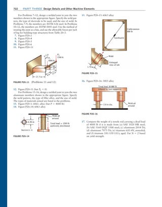 Machine Elements in Mechanical Design.pdf