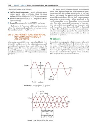 Machine Elements in Mechanical Design.pdf