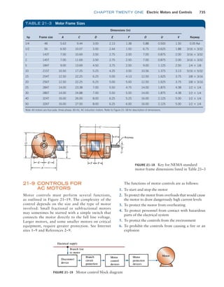 Machine Elements in Mechanical Design.pdf