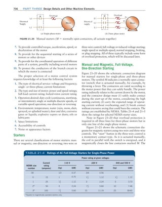 Machine Elements in Mechanical Design.pdf