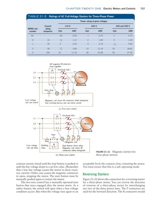 Machine Elements in Mechanical Design.pdf