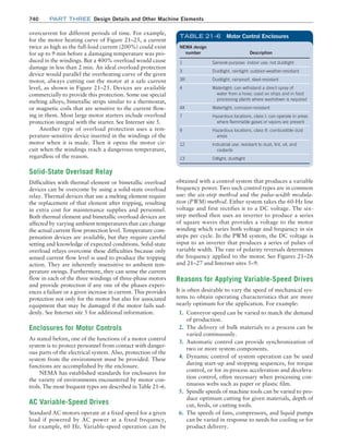 Machine Elements in Mechanical Design.pdf