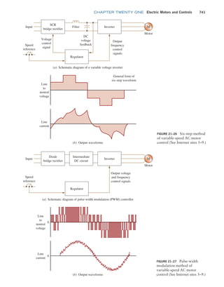 Machine Elements in Mechanical Design.pdf