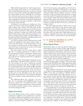 chapter TWO  Materials in Mechanical Design 59
other electronic devices, and appliances. Its density of
approximately 1800 kg/m3
(0.065 lbm/in3
) is two-thirds
that of aluminum and about one-fifth that of steel. Mag-
nesium has high inherent damping capacity to absorb
vibration energy providing quieter operation of equip-
ment when used for housings and enclosures. It is readily
cast using die casting (the most prevalent choice), per-
manent mold casting, sand casting, and squeeze casting.
However, strengths are relatively low and its modulus of
elasticity, typically 45 GPa (6.53106
psi), is the lowest of
common metals.
The most widely used alloy is AZ91, where A refers
to aluminum and Z refers to zinc, the two major alloy-
ing elements. A series of three AM alloys contain alumi-
num and magnesium. The AS alloys contain aluminum
and silicon that give them better high temperature per-
formance. Appendix 10–2 gives values for mechanical
properties of AZ91, AM-60, AM-50, and AM-20 alloys.
2–14 NICKEL-BASED ALLOYS
AND TITANIUM
Nickel-Based Alloys
Nickel-based alloys are often specified for applications
where high corrosion resistance and/or high strength at
elevated temperatures are required. Examples are turbine
engine components, rocket motors, furnace parts, chemi-
cal processing systems, marine-based systems, aerospace
systems, valves, pumps, heat exchangers, food processing
equipment, pharmaceutical processing systems, nuclear
power systems, and air pollution equipment.
Appendix 11–1 gives typical properties of three
nickel-based alloys listed according to their UNS desig-
nations in the NXXXXX series. Most nickel-based alloys
are not heat-treated; however, cold working is employed
to increase strength as is evident for the N04400 alloy in
Appendix 11–1.
Alloys N06600 and N06110 retain approximately
70% to 80% of room-temperature strength up to 1200°F
(649°C). Some alloys are usable up to 2000°F (1093°C).
Alloys are often grouped under the categories of corro-
sion resistant or heat resistant. While nickel makes up
50% or more of these alloys, the major alloying elements
include chromium, molybdenum, cobalt, iron, copper,
and niobium. See Internet sites 28–30 for some produc-
ers of these alloys. Note the brand names offered by
these companies and the extensive set of property data
available on their websites. See Internet sites 28–30.
Creep performance is an important property for the
nickel-based alloys because they often operate under sig-
nificant loads and stresses at high temperatures where
creep rupture is a possible failure mode. Also, the modu-
lus of elasticity decreases with increasing temperature,
which can result in unacceptable deformations that must
be considered in the design phase. Producers publish
creep and elastic modulus versus temperature data for
their materials in addition to the basic strength data.
High production quantities are made using zinc pres-
sure die casting, which results in very smooth surfaces
and excellent dimensional accuracy. A variety of coating
processes can be used to produce desirable finish appear-
ance and to inhibit corrosion. Although the as-cast parts
have inherently good corrosion resistance, the perfor-
mance in some environments can be enhanced with chro-
mate or phosphate treatments or anodizing. Painting and
chrome plating are also used to produce a wide variety
of attractive surface finishes.
In addition to die casting, zinc products are often
made by permanent mold casting, graphite permanent
mold casting, sand casting, and shell-mold casting.
Other, less frequently used processes are investment cast-
ing, low-pressure permanent mold casting, centrifugal
casting, continuous casting, and rubber-mold casting.
Plaster-mold casting is often used for prototyping. Con-
tinuous casting is used to produce standard shapes (rod,
bar, tube, and slabs). Prototypes or finished products can
then be machined from these shapes.
Zinc alloys typically contain aluminum and a small
amount of magnesium. Some alloys include copper or
nickel. The performance of the final products can be
very sensitive to small amounts of other elements, and
maximum limits are placed on the content of iron, lead,
cadmium, and tin in some alloys.
The most widely used zinc casting alloy is called
alloy No. 3, sometimes referred to as Zamak 3. It has
4% aluminum and 0.035% magnesium. Another form,
called alloy No. 5 (Zamak 5), is often used in Europe
and it also has 4% aluminum with 0.055% magnesium
and 1.0% copper.
A group of alloys having higher aluminum content
are the ZA-alloys, with ZA-8, ZA-12, and ZA-27 in wide
use. The numbers 8, 12, and 27 indicate the nominal
percentage of aluminum in the alloy, far higher than the
4% in the Zamak alloys. This results in higher strength,
particularly in die-cast form. Each of the ZA alloys can
be sand cast, permanent mold cast, or die cast. Percent
elongation of cast zinc materials are relatively low, rang-
ing from 2% to 13% depending on the alloy and cast-
ing method. Brittle behavior is to be expected. Appendix
10–1 gives a summary of the typical properties of these
alloys.
Two additional alloys, No. 2 and No 7, are avail-
able. No. 2 is sometimes called KIRKSITE and is good
for gravity casting. No. 7 is modified from No. 3 with
lower magnesium content which gives it improved fluid-
ity to fill more complex castings or those requiring mod-
est forming during assembly.
Magnesium Alloys
One of the lightest metals used in common practice,
magnesium is applied in many applications in automo-
tive, military vehicles and equipment, motorcycles, con-
struction tools, chainsaws, luggage, business equipment,
ladders, consumer products, computers, cell phones,
M02_MOTT1184_06_SE_C02.indd 59 3/13/17 4:06 PM
 