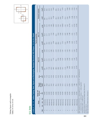 Machine Elements in Mechanical Design.pdf