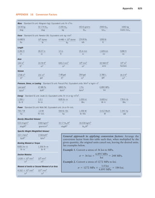 Machine Elements in Mechanical Design.pdf